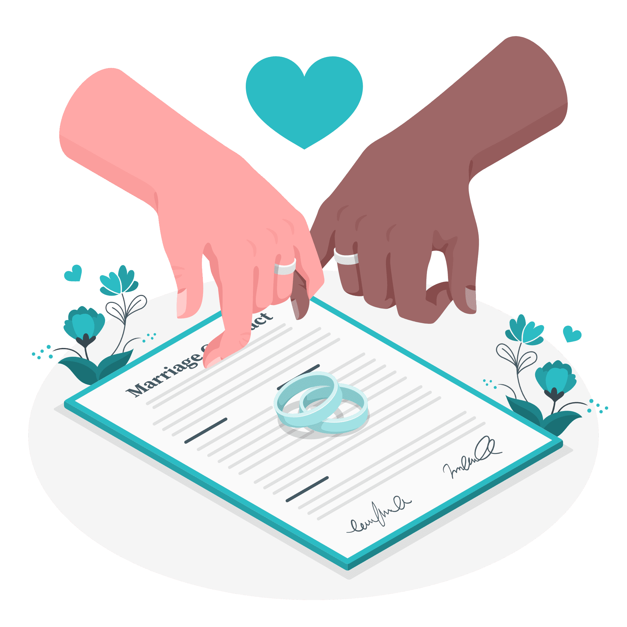 Akta Perjanjian Pra-Nikah